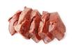 Check the Facts on By-products