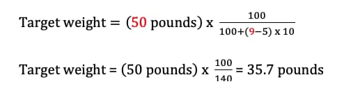 example of healthy weight calculation for dogs